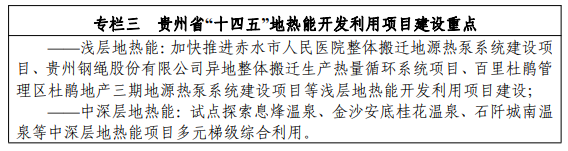 地大熱能：貴州新能源發(fā)展“十四五”規(guī)劃地熱投資超100億！