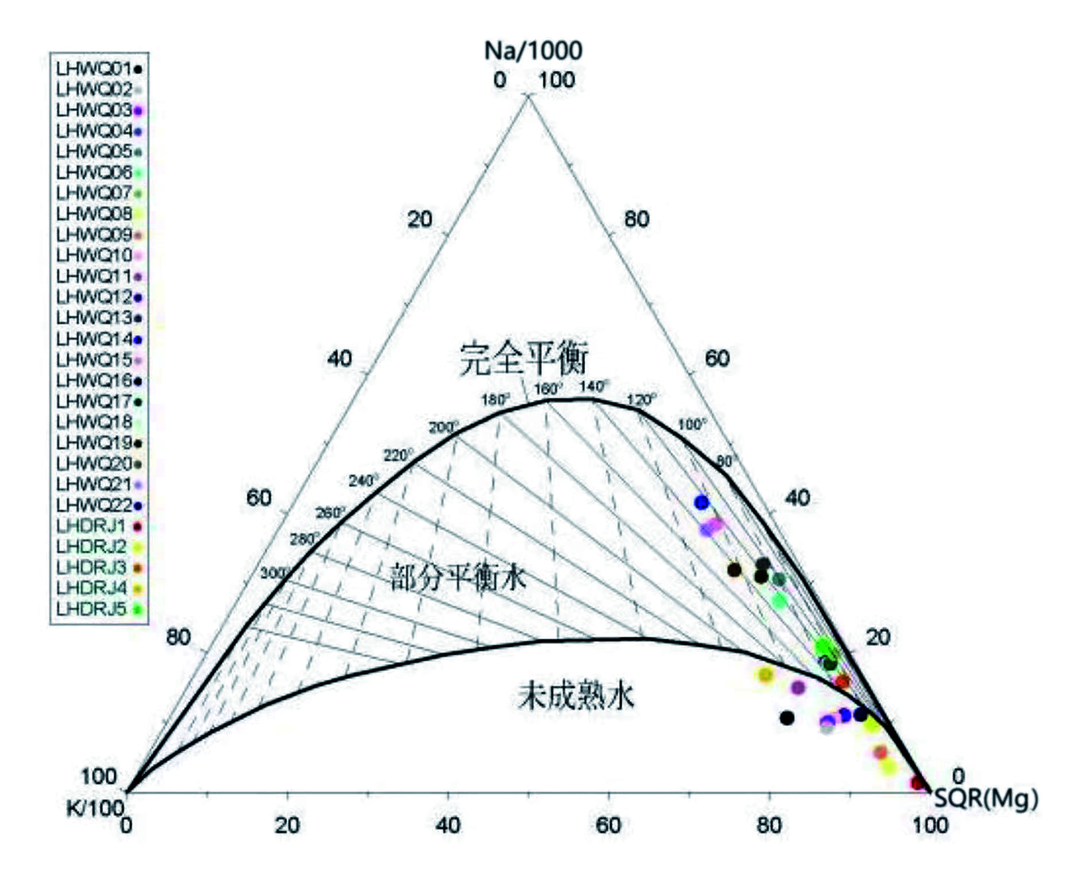 云南省梁河縣地?zé)幔厝┵Y源分布規(guī)律-地?zé)衢_(kāi)發(fā)利用-地大熱能