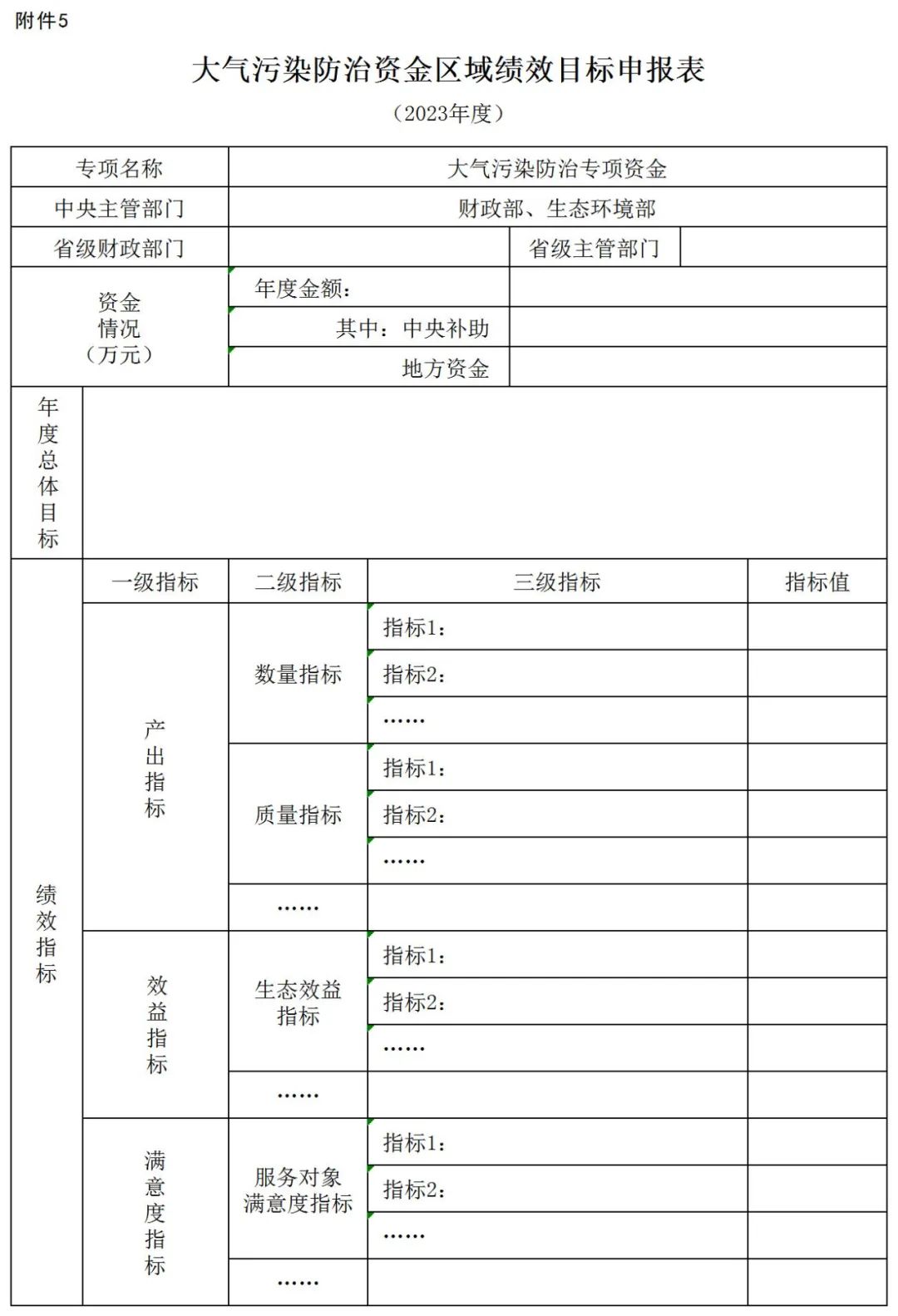 補(bǔ)貼134.4億！財(cái)政部提前下達(dá)2023年北方地區(qū)冬季清潔取暖資金預(yù)算-地大熱能