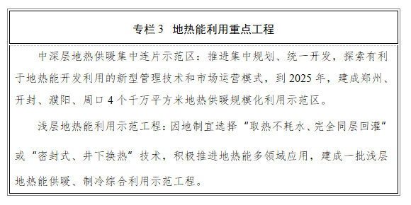 河南省新能源“十四五”：推動“地?zé)崮?”多能互補的供暖形式-地大熱能