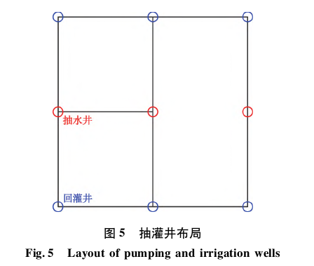 通許縣中深層地熱資源分布規(guī)律-地大熱能