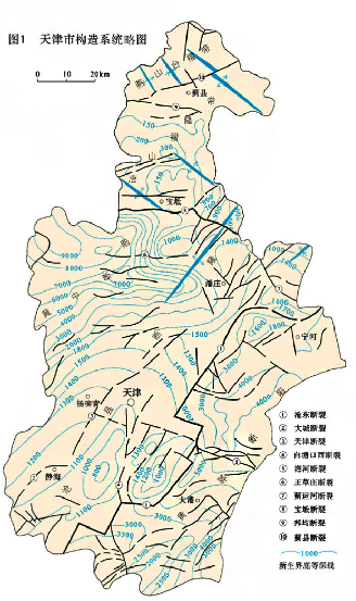 天津市地?zé)豳Y源分布規(guī)律-地?zé)衢_(kāi)發(fā)利用-地大熱能